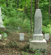 Newby Cemetery
